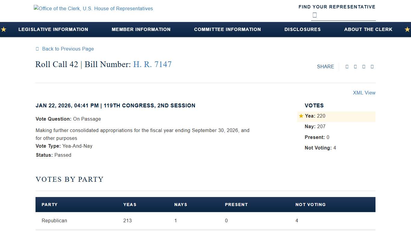 Office of the Clerk, U.S. House of Representatives - Vote Details